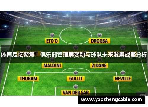 体育足坛聚焦：俱乐部管理层变动与球队未来发展战略分析