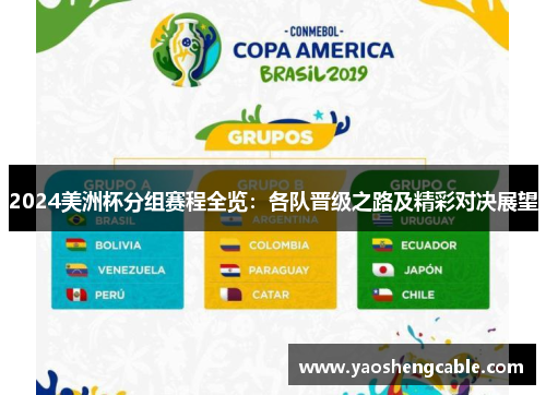 2024美洲杯分组赛程全览：各队晋级之路及精彩对决展望