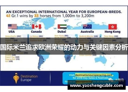 国际米兰追求欧洲荣耀的动力与关键因素分析