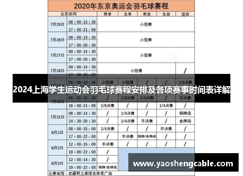 2024上海学生运动会羽毛球赛程安排及各项赛事时间表详解