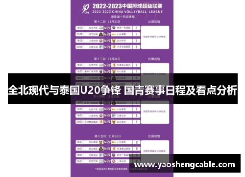 全北现代与泰国U20争锋 国青赛事日程及看点分析 全北现代与泰国U20争锋 国青赛事日程及看点分析