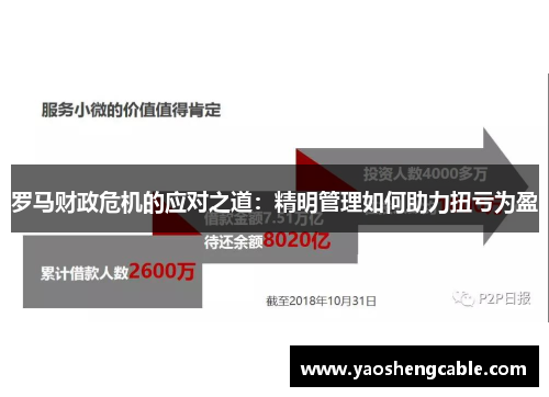 罗马财政危机的应对之道：精明管理如何助力扭亏为盈